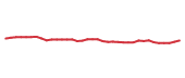 The price history of OKE following the congressional trade.