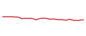 The price history of SMDV following the congressional trade.