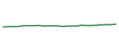 The price history of IWB following the congressional trade.